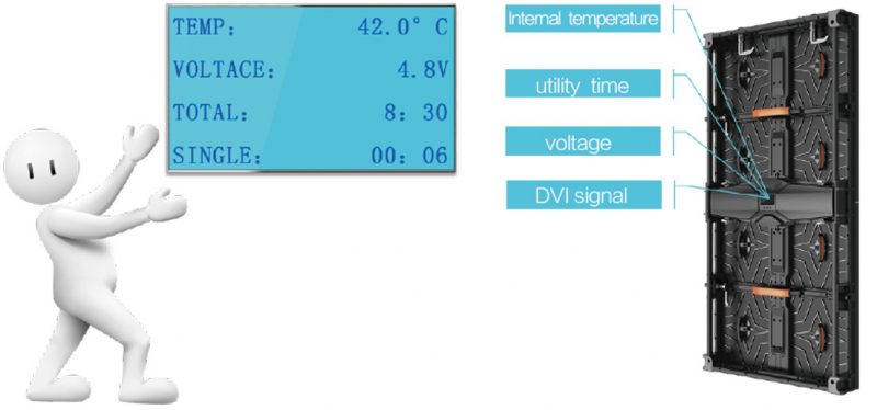 Panele p4.81 Zewnętrzne LED 8 (6)