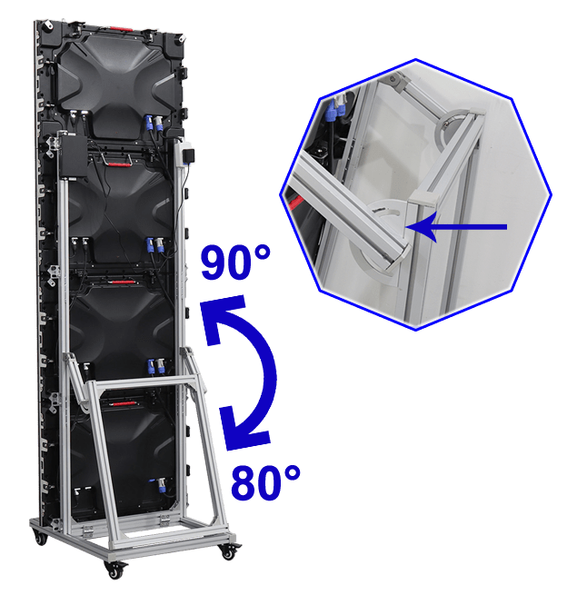 LED poster screen angle adjustment