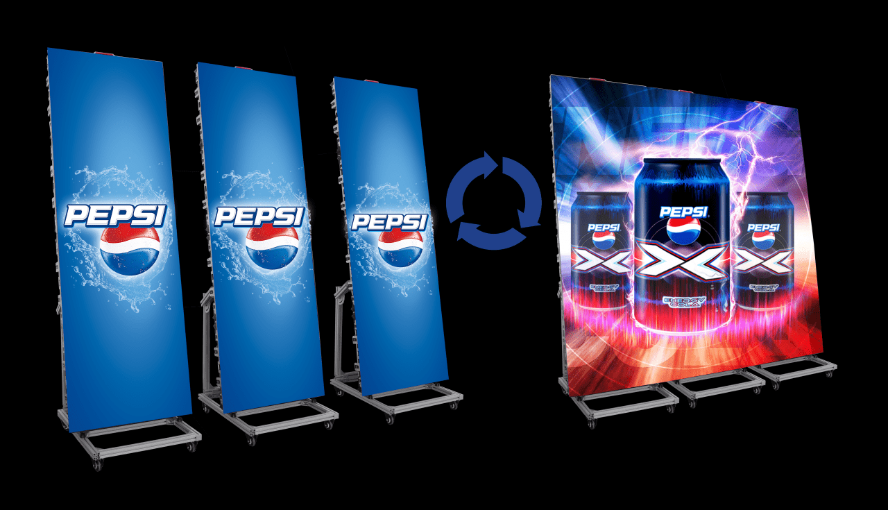 Single-screen-multi-screen-gebruik