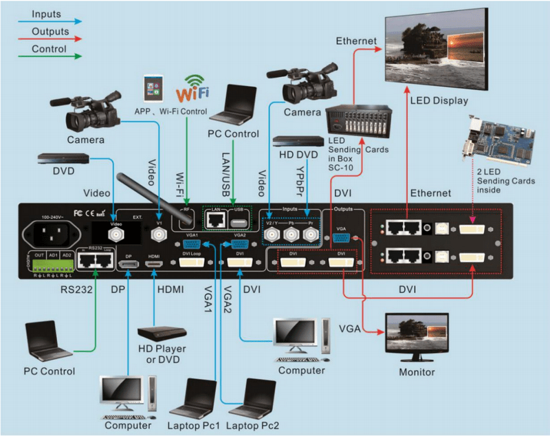 lvp615s